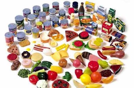 食品原材料的验收内容包括哪些